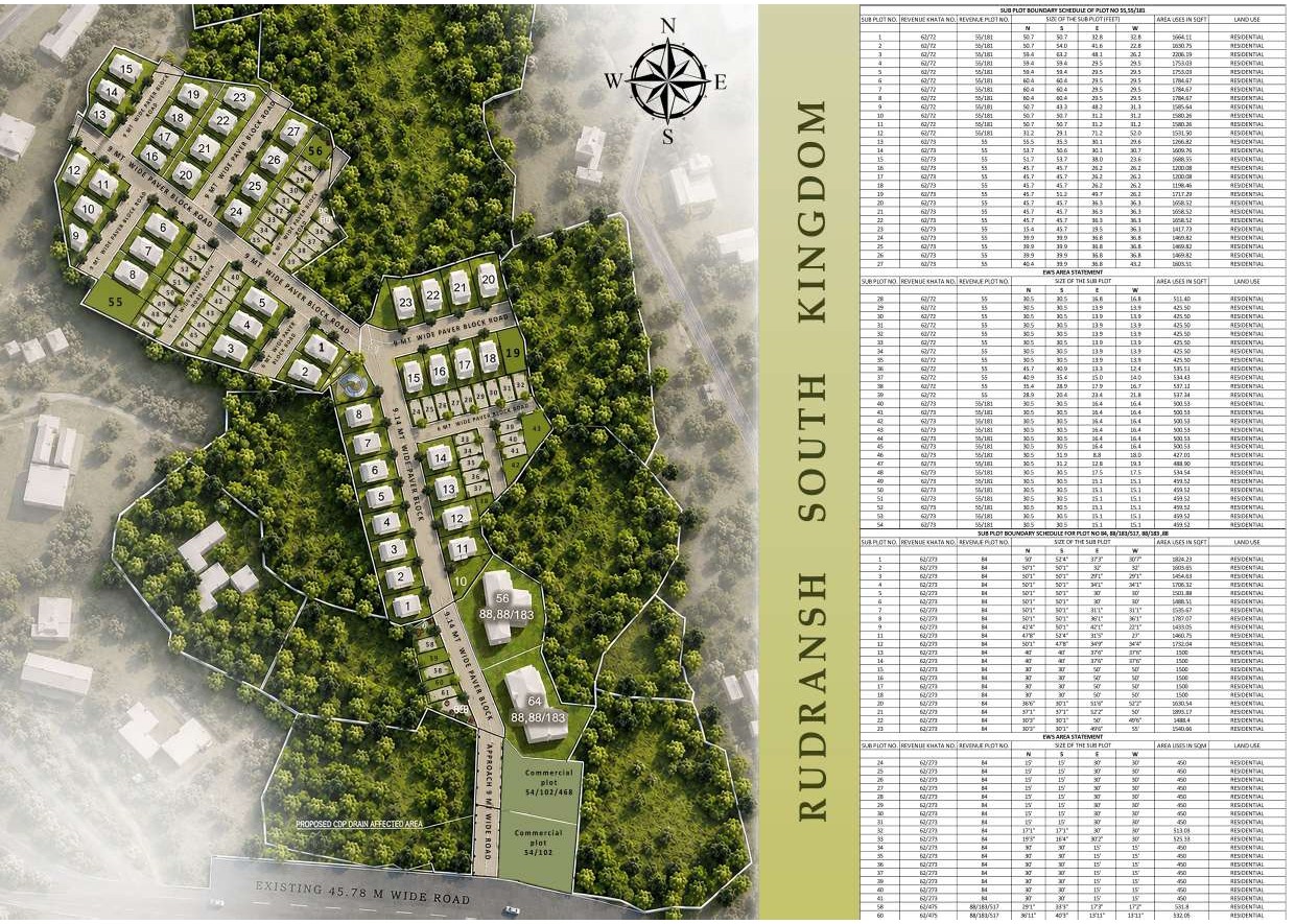 Rudransh South Kingdom master plan layout with sub-plot boundary schedule